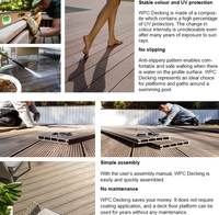 Platelage composite commercial noyau solide faible entretien résistant aux termites