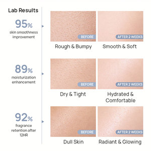 เจลอาบน้ำบำรุงผิวออลอินวัน ขัดผิว ชุ่มชื้น ไนอาซินาไมด์ กลิ่นหอม แลคติก แอซิด กลิ่นเชอร์รี่บลอสซั่ม ผลิตภัณฑ์ทำความสะอาดผิวกายจากธรรมชาติ - Product Image 4