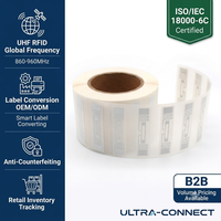 Étiquettes RFID UHF (Wet Inlay et Dry Inlay) en rouleau 860-960 MHz EPC Gen2 Impinj Monza R6 M730 pour la logistique, la vente au détail, l'inventaire et la conversion d'étiquettes OEM