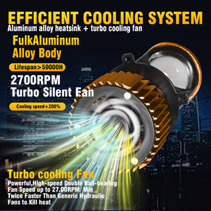 Carolyn 9006 9005 H7 H4 <span class=keywords><strong>Mini</strong></span> <span class=keywords><strong>LED</strong></span> Chiếu Đèn Pha Ống Kính 70W 15000lm <span class=keywords><strong>Mini</strong></span> H4 Bi <span class=keywords><strong>LED</strong></span> Phản Xạ <span class=keywords><strong>Mini</strong></span> Ống Kính Máy Chiếu Cho Xe Hơi - Product Image 5