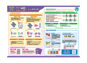Authentique équipe Pokémon chinoise : Dragonite, Mewtwo, Camerupt et Polteageist. Coffret Cadeau de Cartes TCG Premium de Collection - Product Image 2