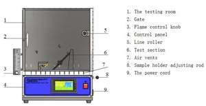 Astm 45 Graden Ontvlambaarheidstestapparatuur Om De Verbrandingskamer Van De Stof (Stofverbrandingstest) Te Bepalen - Product Image 4