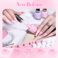 Vernis à Ongles Normaux Personnalisés BORN PRETTY PRO Couleur 15ml Séchage à l'Air à Base d'Huile Tenue Longue Végan Vente en Gros