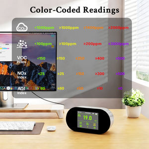 Monitor de Calidad del Aire Interior Portátil USB Tuya 6 en 1, Detector de Pm2.5, Voc, Nox y Co2 para el Hogar - Product Image 4