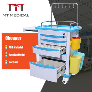 รถเข็นยาฉุกเฉินทำจากพลาสติก ABS รถเข็นทางการแพทย์ทางการแพทย์ทางการแพทย์ - Product Image 4