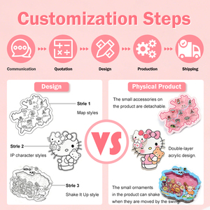 <strong>Custom</strong> Acrylic Waterproof <strong>Fridge</strong> <strong>Magnet</strong> with Personalized Logo <strong>Custom</strong> Shape &amp; High-precision Printing - Product Image 4