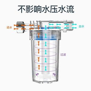 Water Purifier Pre Filter Cartridge 200ml PP Cotton Universal For Household Water Filtration System Easy Installation - Product Image 5