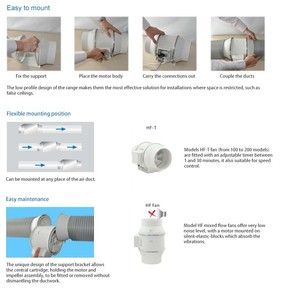 Kipas knalpot sentrifugal, kustomisasi kecepatan tinggi 8 inci Saluran Inline Ec kipas angin untuk ventilasi industri & restoran - Product Image 5