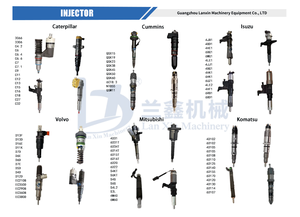 Injecteur de carburant diesel Lanxin de haute qualité pour excavatrices, modèles D13A/D13D 21569191 22459521 22311990 22501885 20440388 20929906 - Product Image 3