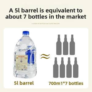 <span class=keywords><strong>Gin</strong></span> en vrac 5L 40% ABV Fabriqué à partir d'ingrédients sélectionnés |   Approvisionnement fiable en gros pour les canaux <span class=keywords><strong>de</strong></span> restauration, OEM/ODM disponible - Product Image 2