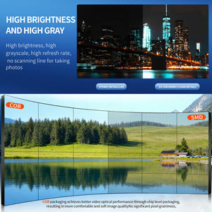 Mur vidéo LED Micro intérieur 16:9 P1.25/P1.56/P1.87/P2.5 4K Full HD HDR10+ 700cd/m² de luminosité pour cinéma maison et studio - Product Image 2