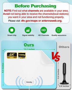 Antenne <span class=keywords><strong>TV</strong></span> intérieure numérique amplifiée et détachable HDTV 1080p VHF/UHF avec chaînes locales, câble coaxial de 165 pieds - Product Image 3