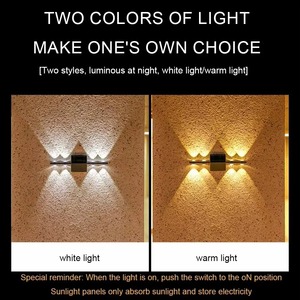 Outdoor Waterdichte Zonne-Wandlampen Beveiliging Led Lamp Verlichting Huis Decoratie Warm Wit Solar Tuin Verlichting Voor Parkeerplaats - Product Image 3