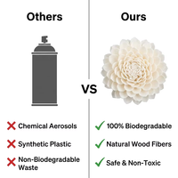 Recharge de diffuseur à bâtonnets en coton écologique, fleur en bois Sola naturelle faite à la main pour la décoration de la maison, du bureau et de l'hôtel
