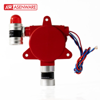 Détecteur de gaz antidéflagrant IP66 à prix d'usine H2S/O2/C2H2/NO2/NO/H2/SO2/CLO2/PH3