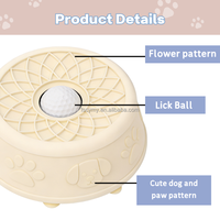 Balle roulante en silicone pour animaux de compagnie 2026 : Distributeur lent de friandises liquides pour chiens, bol à lécher pour l'enrichissement