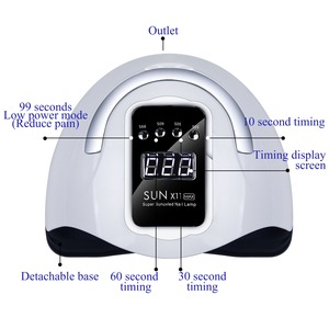 Lámpara LED para Uñas de 280W con Sensor Inteligente, Secador de Esmalte en Gel, Equipo de Secado y Curado para Salón de Manicura, Herramienta de Fototerapia para Uñas - Product Image 1
