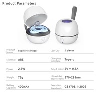 Stérilisateur UV Portable pour Sucettes, Boîte de Stérilisation Rapide en 3 Min, Rechargeable, LED UVC, Désinfectant pour Sucettes de Bébé, Idéal Voyage, Sans BPA, Prise en Charge OEM