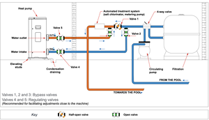 Sunrain 7kw ~ 35kw top air série wifi contrôle R32 réfrigérant DC pompes à chaleur <span class=keywords><strong>piscine</strong></span> à inverseur complet - Product Image 6