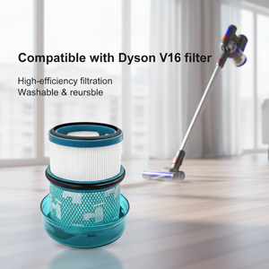 Cartucho de Filtro para Aspiradora a Precio de Fábrica, Compatible con <span class=keywords><strong>Dyson</strong></span> V16 Piston SV53, Repuestos Lavables y Duraderos - Product Image 1