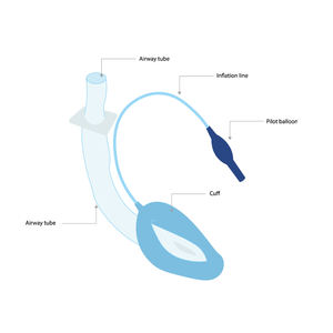 Masker Laringeal Silikon Standar Sekali Pakai untuk Anestesi - Product Image 3