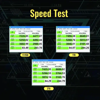 تايفست 4 ، M.2 ، NVMe PCIe Gen 4x4 ، غرفة تبريد داخلية SSD RoHS معتمدة بالجملة للتعبئة ، قرص صلب في حالة صلبة