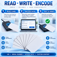 Carte intelligente NFC RFID vierge blanche CR80 en PVC, programmable, 504 octets, NTAG215, 13,56 MHz, pour cartes de visite, cartes de membre d'hôtel, vente en gros
