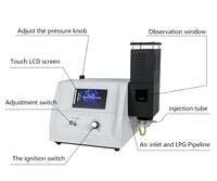 Fotómetro de Llama Digital Serie FP para Análisis Espectrofotométrico de K, Na, Li, Ca, Ba - Precio