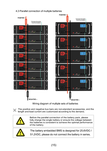 Batterie rechargeable au lithium 16S1P 3.2V 48V 100Ah 200Ah 300Ah pour véhicules électriques/voitures de golf avec RS485 intégré, batteries LFP rechargeables - Product Image 1