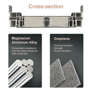 OUNA American Energy Efficient Residential Thermal Break Aluminum Front Entry <strong>Door</strong> With Smart Lock Entrance <strong>Door</strong> - Product Image 4