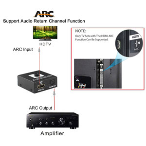 Original OEM de fábrica <span class=keywords><strong>HDMI</strong></span> <span class=keywords><strong>a</strong></span> <span class=keywords><strong>HDMI</strong></span> óptico Toslink <span class=keywords><strong>RCA</strong></span> convertidor de Audio <span class=keywords><strong>adaptador</strong></span> de arco con soporte CEC 1080P 3D - Product Image 3