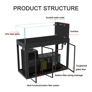 <span class=keywords><strong>Acquario</strong></span> in Vetro Ultra Trasparente da 120CM con Sistema di Filtraggio e Cambio Acqua Automatico, in Lega di Alluminio - Product Image 5