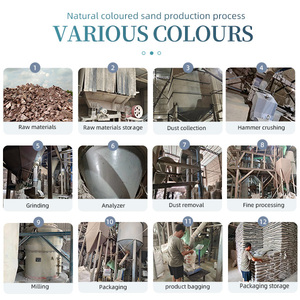 <span class=keywords><strong>Sabbia</strong></span> Colorata Naturale 100% Naturale all'Ingrosso per Ingegneria, Rivestimenti Decorativi per Pavimenti, <span class=keywords><strong>Pittura</strong></span> con <span class=keywords><strong>Sabbia</strong></span> per Bambini, Serie Completa di Colori - Product Image 4