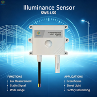 Transmetteur d'illumination SW6LSS RS485 Modbus RTU, capteur haute précision 0-65535 Lux IP65 pour la surveillance de l'éclairage des usines et entrepôts