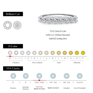 S925 Sterling Silver Women's <b>Ring</b> Rhodium Plated Brilliant Cut Moissanite Prong Setting CMA Certified Minimalist Style Wedding - Product Image 3