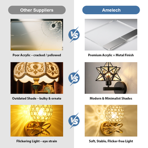 Trong suốt Acrylic khách sạn Đèn tường với ánh sáng LED sắt cơ thể cạnh giường lối đi tường ánh sáng kim loại trang trí cho phòng ngủ - Product Image 6