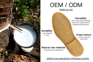 <span class=keywords><strong>Semelle</strong></span> en caoutchouc naturel brun vert Nanguan, <span class=keywords><strong>chaussures</strong></span> pour femmes, durables, antidérapantes, résistantes à l'eau, écologiques, texture personnalisable - Product Image 4