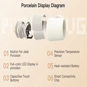 Tazas de Regalo Inteligentes con IA 2026: Taza Interactiva con Pantalla de Píxeles, Recordatorios Inteligentes y Voltaje de 6V para Diversión - Product Image 4