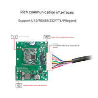 XT-ZB1 module ZigBee