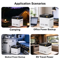 Système de stockage d'énergie solaire mobile 1000W 2000Wh avec batterie LiFePO4 et UPS pour la maison, le camping en plein air, les camping-cars et les situations d'urgence