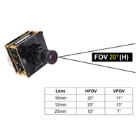 4K untuk Modul Kamera USB Lensa 16mm 20 Sudut Pandang 2X Zoom Digital H.265/H.264 Plug Play Mendukung Windows/Android/Linux/MAC