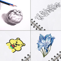Tragbares A4 Spiralblock-Kunstpad, Multifunktionales Premium-Skizzenbuch für Buntstifte, Kreide und Bleistifte