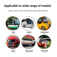 MDVR 1080P 4CH Enregistreur vidéo Caméra de voiture 720P Caméra de recul 1080P 4G WIFI GPS H.264 Écran partagé DVR pour camions