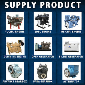 Precio <span class=keywords><strong>de</strong></span> fábrica 2000kw 2250kw Generadores diesel portátiles 50Hz 400V 24V DC Arranque eléctrico Generador <span class=keywords><strong>de</strong></span> <span class=keywords><strong>alternador</strong></span> refrigerado por agua - Product Image 6