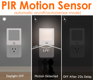 Venta directa de fábrica, luz LED nocturna de inducción regulable, luz de pared interior ABS para dormitorio, decoración del hogar, mesita de noche para pasillo - Product Image 3