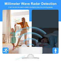 Détecteur de présence humaine Zigbee 3.0 ZG-204ZM, capteur de mouvement PIR à luminosité/distance, angle de détection 105°, portée 0-10M, montage mural/plafond/table