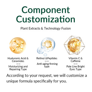 स्रोत फैक्टरी थोक प्रोपोलिस ब्लूबेरी हाइलूरोनिक एसिड आई क्रीम 20 ग्राम/15 मिली एंटी-एजिंग और सुखदायक - Product Image 3