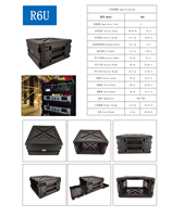 Boîtier de montage en rack 19 pouces en polypropylène PP-XR6U 6U pour l'éclairage de scène et l'équipement DJ, protection robuste, OEM/ODM disponible