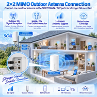 Router CPE 5G SDX72 dengan WiFi 7 Nirkabel BE7200, Dukungan Jaringan Seluler 4G 5G, NFC, VoLTE, VoIP, Modem CPE 5G