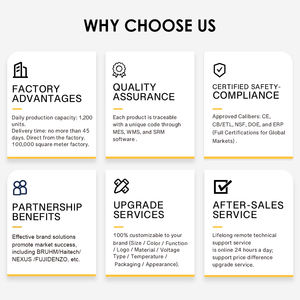 מדפי נירוסטה מסחריים CFT, מתקן אחסון למטבח למסעדות ובתי מלון, מבנה חזק ועמיד מפלדת אל-חלד 304 - Product Image 4